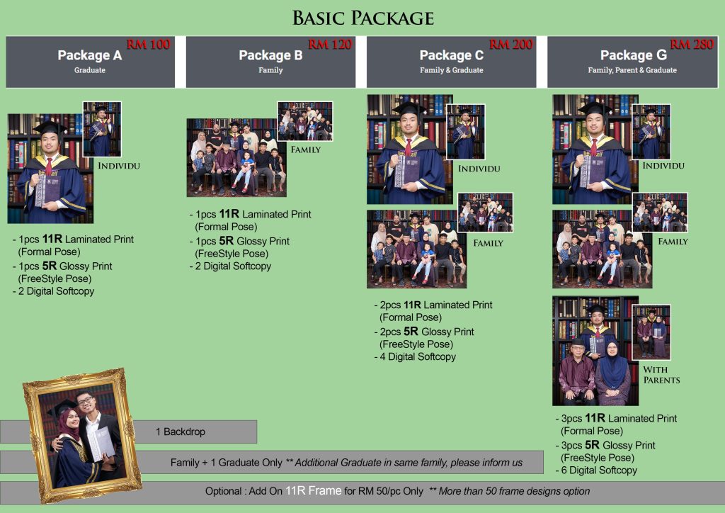 Family & Graduate UITM 1